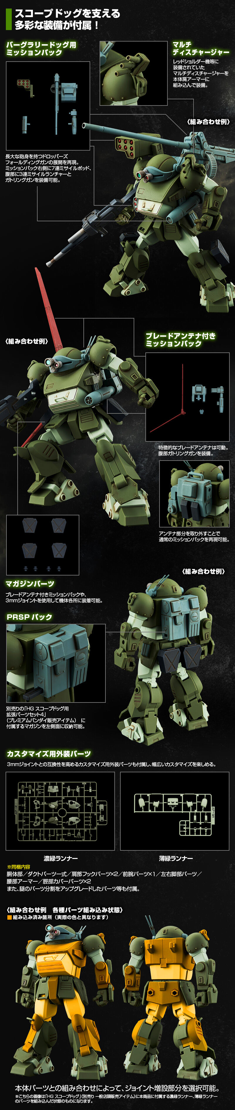 HG スコープドッグ用拡張パーツセット3｜プレミアムバンダイ