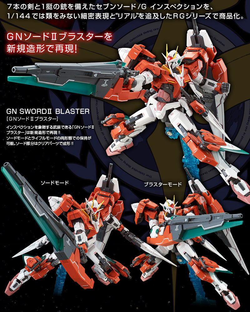 RG 1/144 ダブルオーガンダム セブンソード/G インスペクション