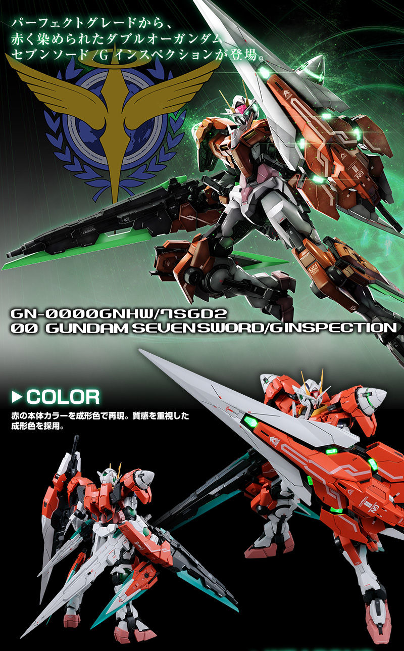 PG 1/60 ダブルオーガンダムセブンソード／Gインスペクション