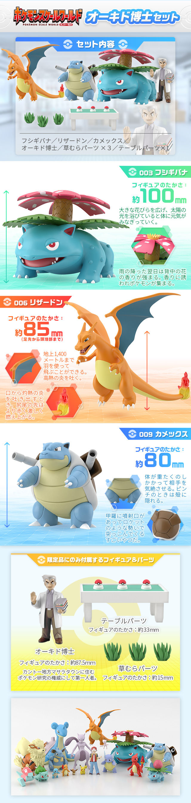 ポケモンスケールワールド カントー地方 オーキド博士セット