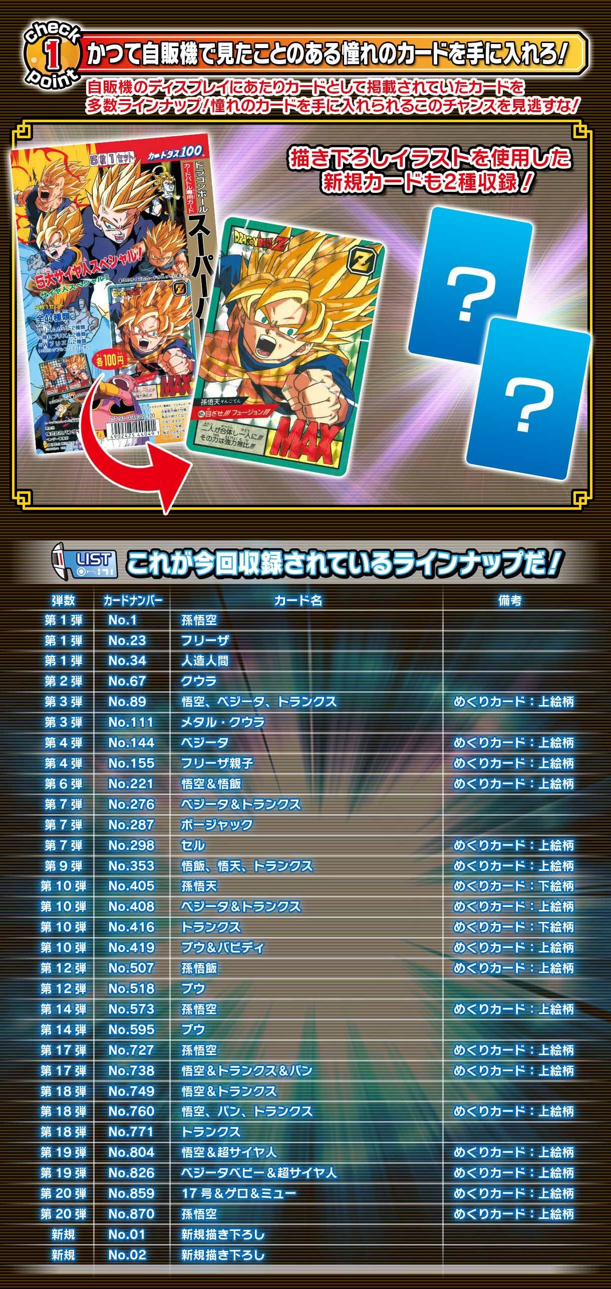 カードダス30周年記念 ベストセレクションセットドラゴンボール