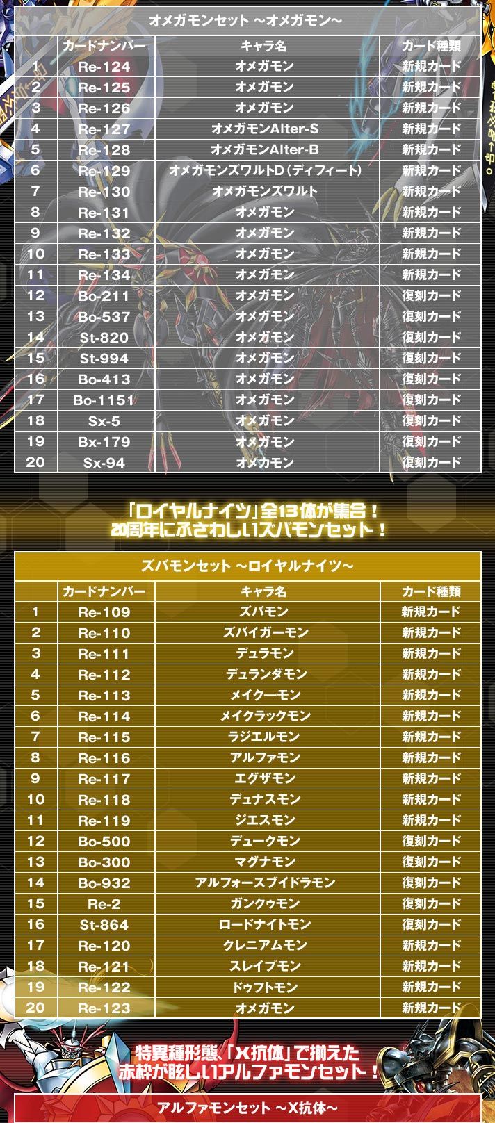 デジタルモンスターカードゲーム デジモン20thメモリアルセット