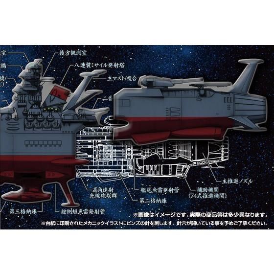 国連宇宙海軍 超弩級宇宙戦艦ヤマト 徽章 | 宇宙戦艦ヤマト2199