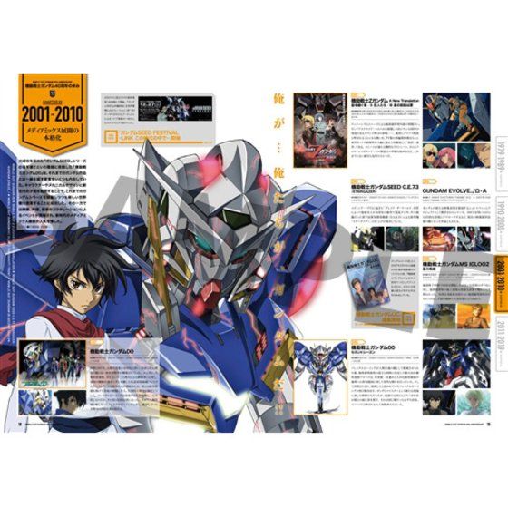 機動戦士ガンダム40周年記念オフィシャルブック 【2021年1月発送