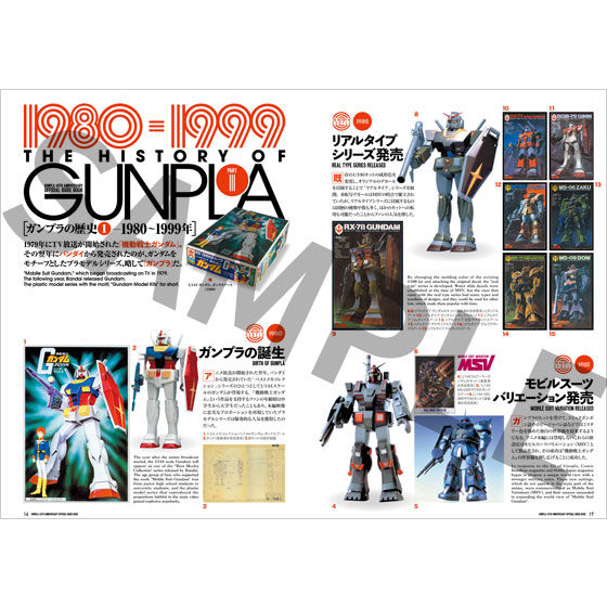 ガンプラ40周年記念 公式ガイドブック【2022年4月発送
