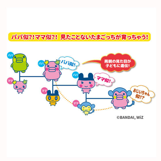 バンダイ 商品・サービスサイト | Tamagotchi m!x Melody m!x ver