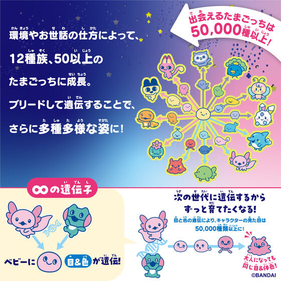 バンダイ 商品・サービスサイト | Tamagotchi Paradise - Purple Sky