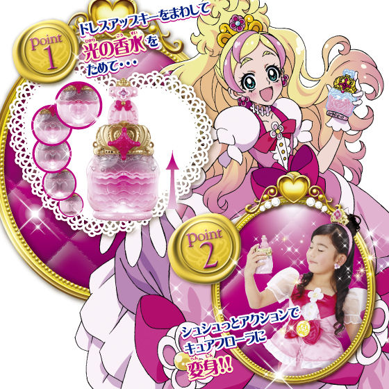 プリンセスパフューム | プリキュアおもちゃウェブ｜バンダイ公式サイト