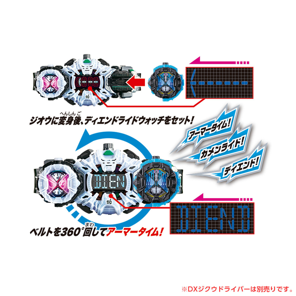 DXタイムマジーンゲイツモード＆ディエンドライドウォッチ｜仮面