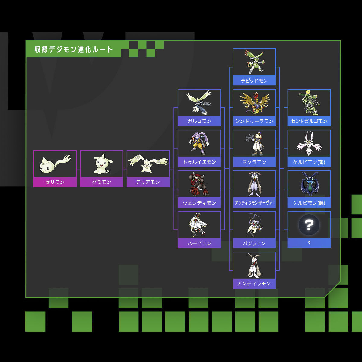 バイタルブレスデジタルモンスター DimカードセットEX2 デジモン