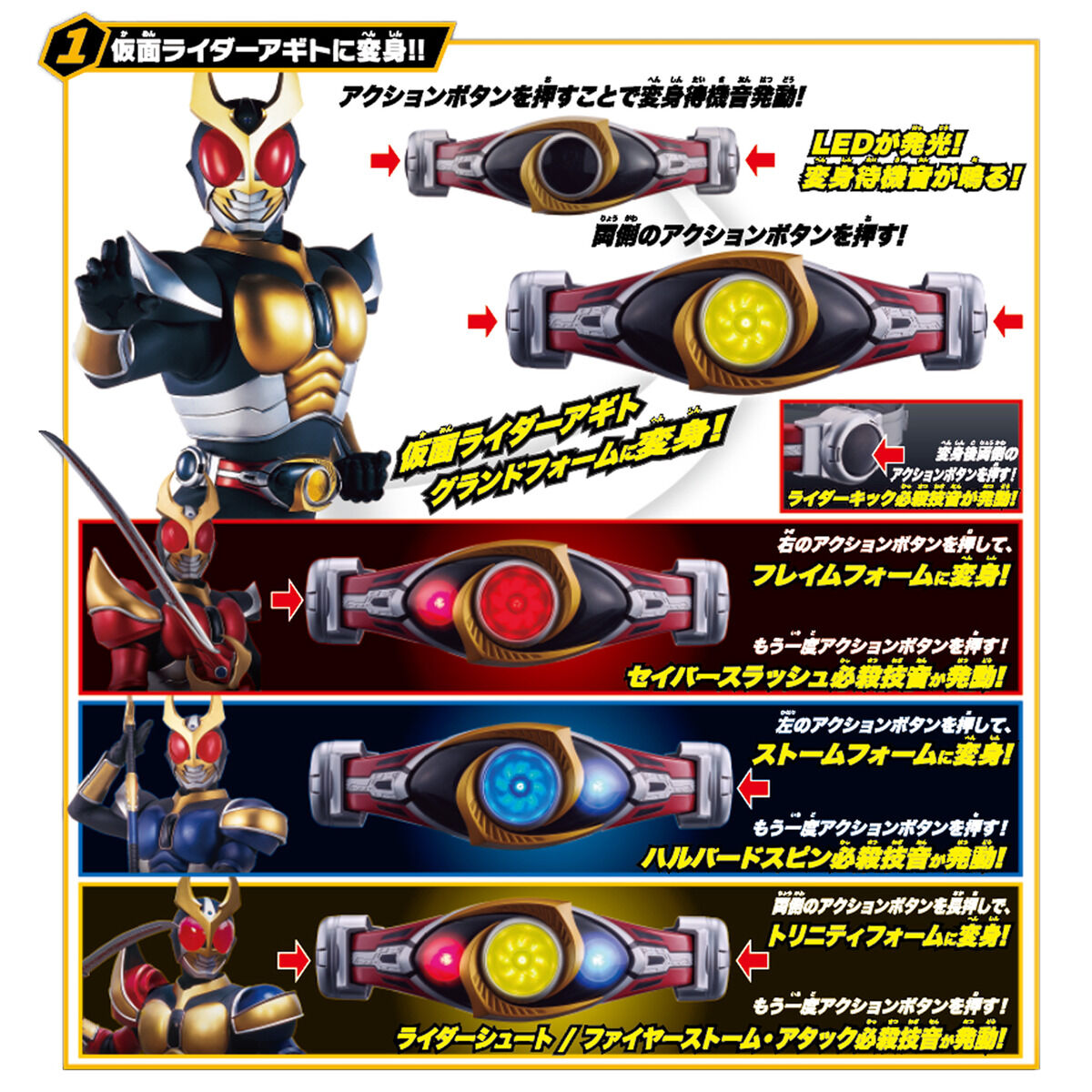 SUPER BEST EX DX変身ベルトオルタリング シャイニングセット｜仮面