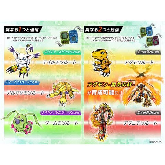 携帯液晶玩具「デジモンペンデュラム」新シリーズ始動！新デジモン含む