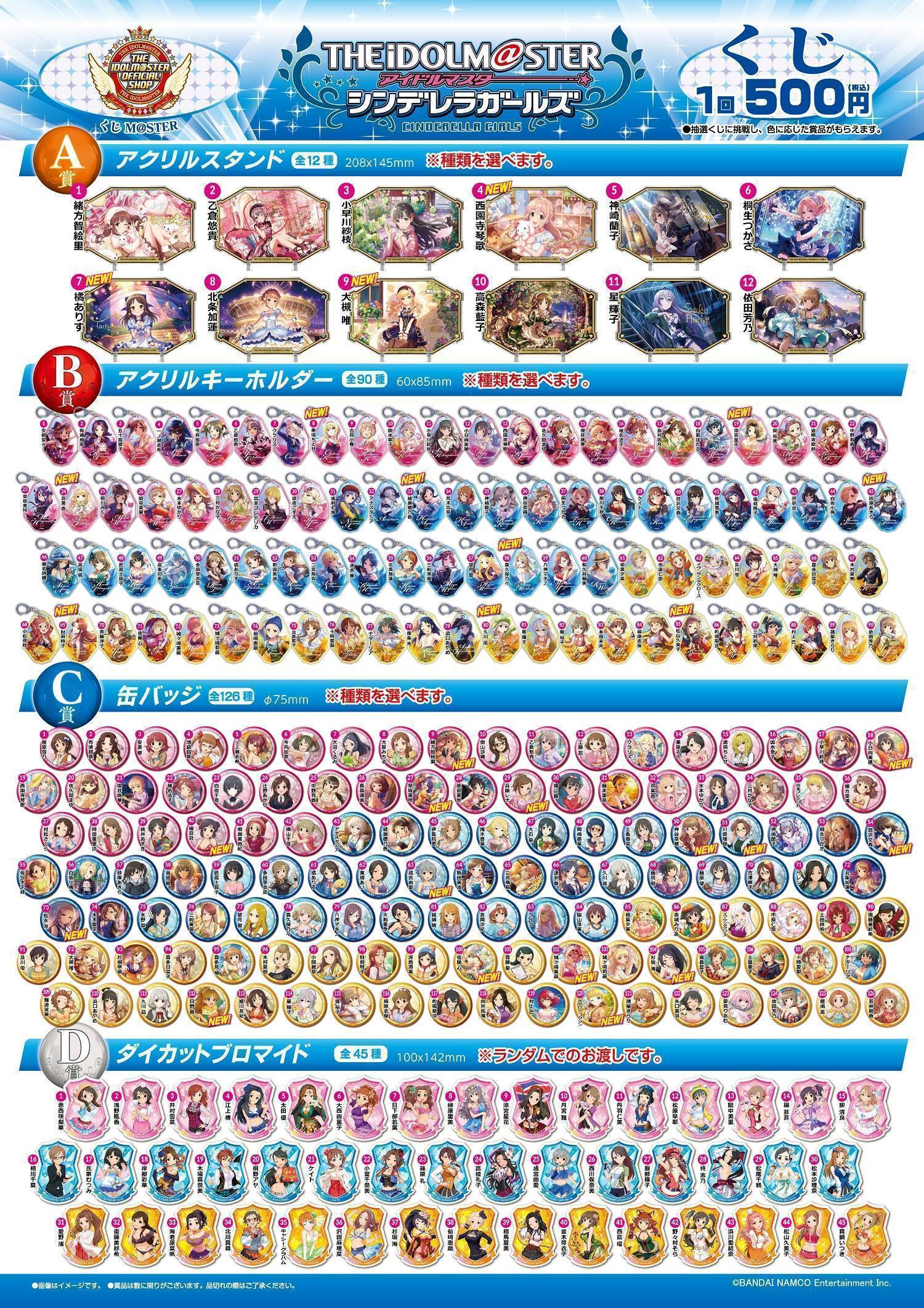 7月10日（金）アイドルマスター シンデレラガールズの抽選くじに新しい