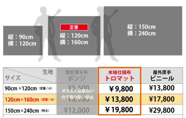 バックドロップ幕製作 - BANDGOODS.NET