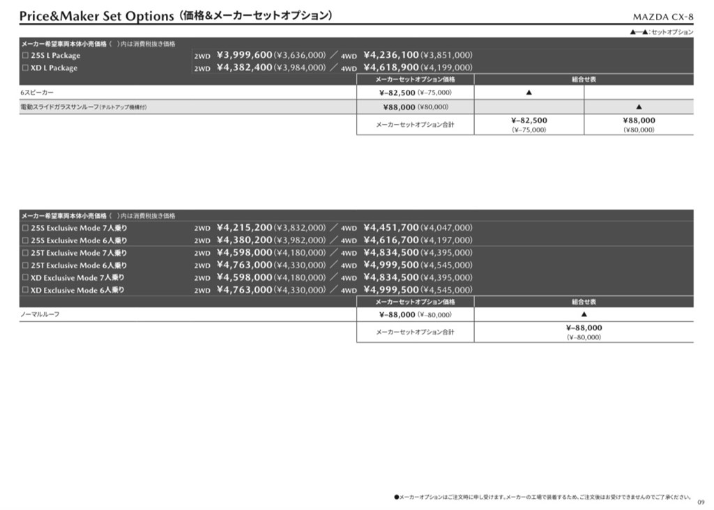 cx-8 lパケ BOSEオプションの外しについて』 マツダ CX-8 のクチコミ