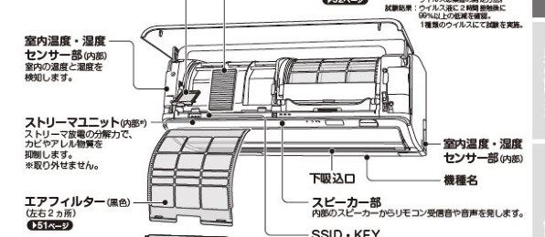 ダイキン うるさらX S564ATRV-W [ホワイト] 価格比較 - 価格.com