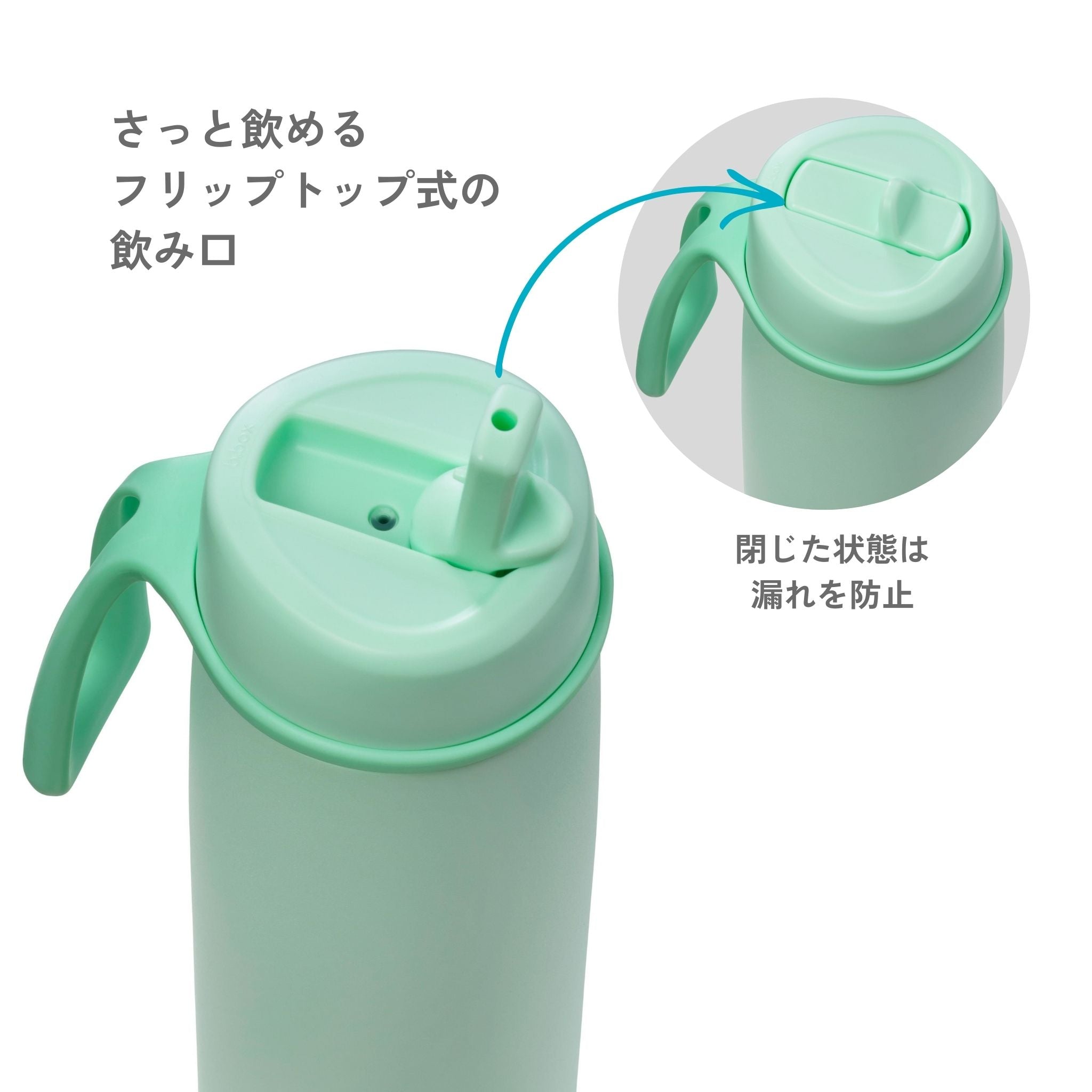 フリップトップボトル690ml（ステンレス製水筒）/ Insulated Flip Top