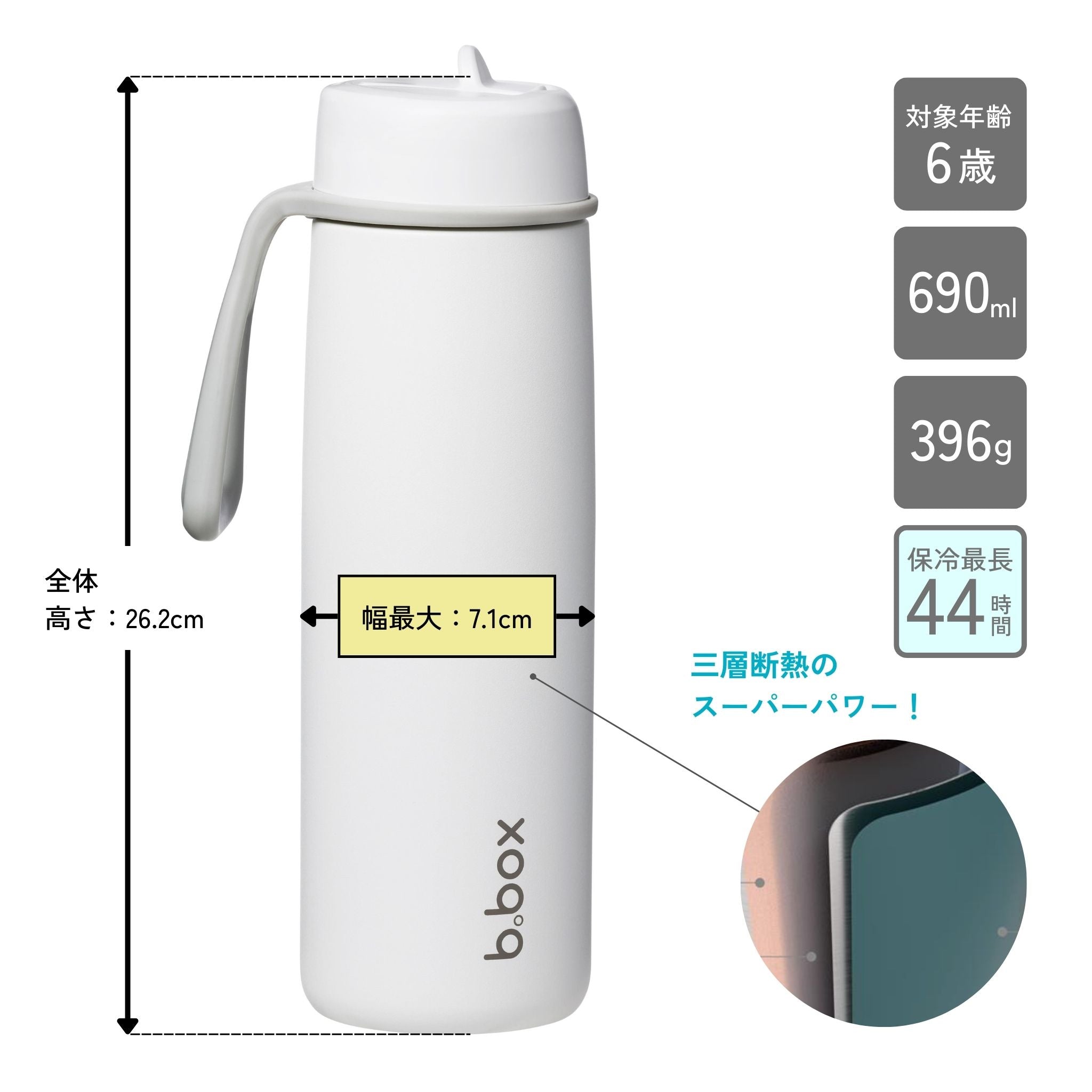 フリップトップボトル690ml（ステンレス製水筒）/ Insulated Flip Top