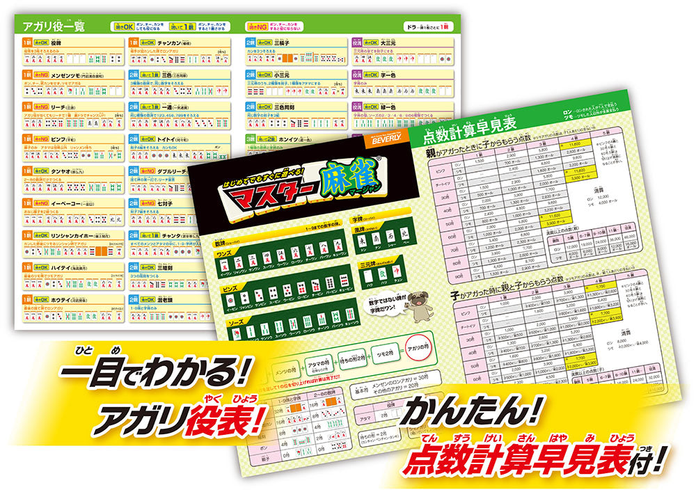 マスター麻雀 – BEVERLY