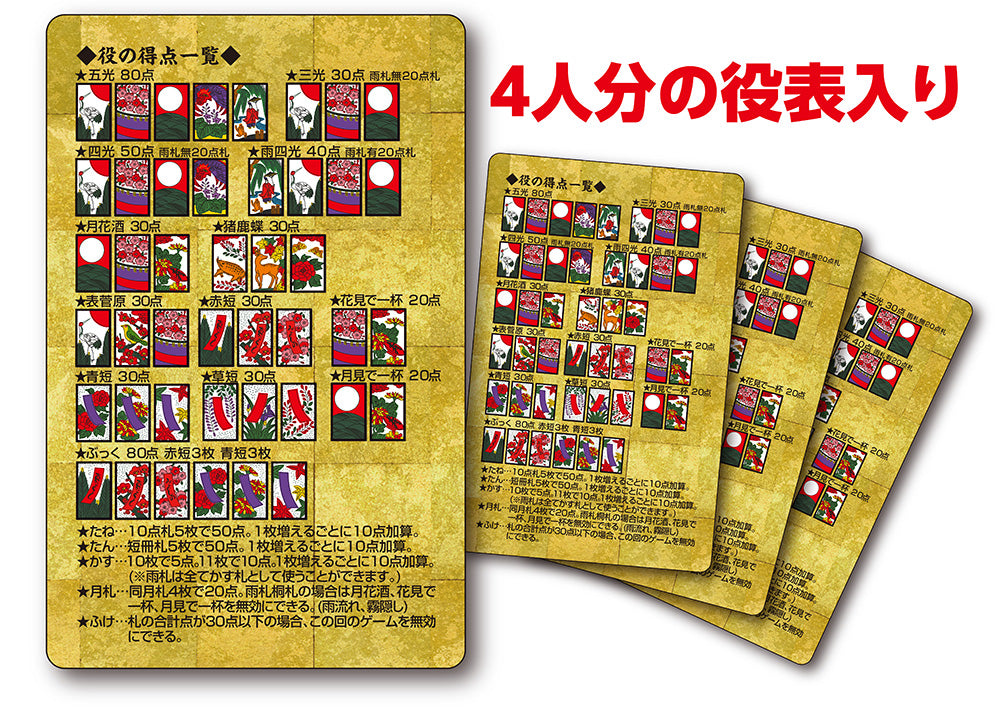 マスター花札 – BEVERLY