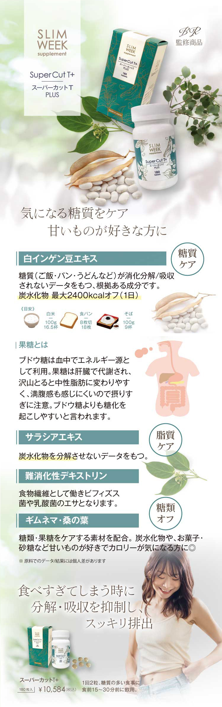 スリムウィーク スーパーカットT+ | ビューティーリバースオンライン