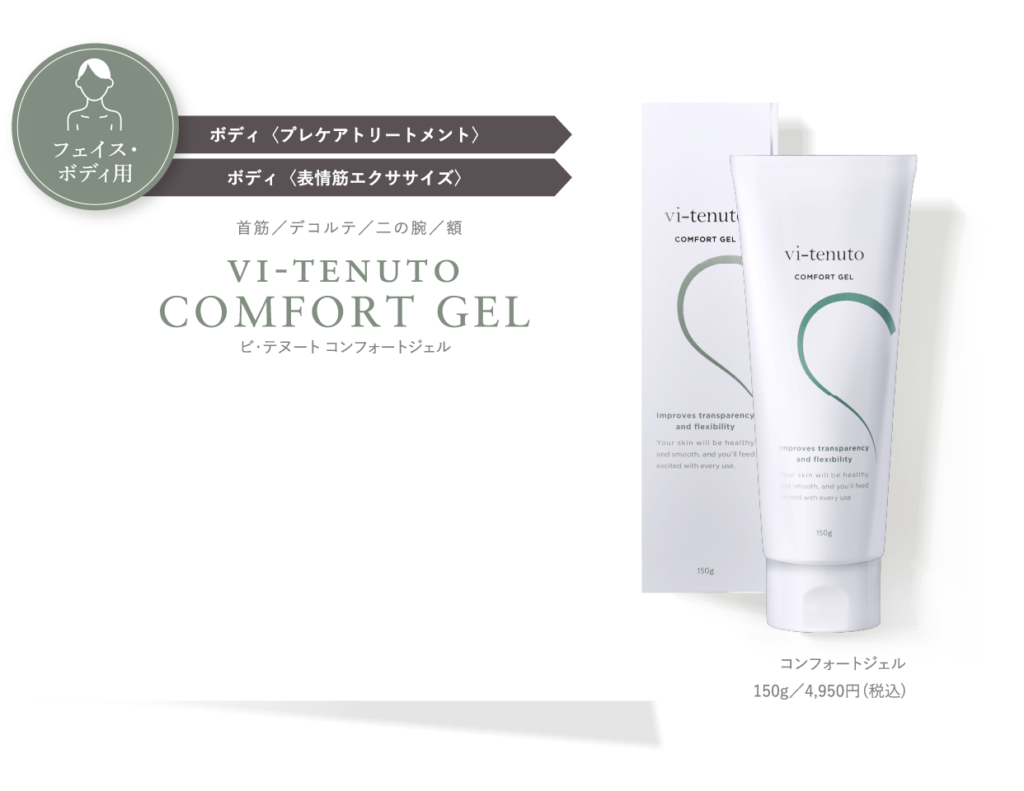 第2弾】ランボルギーニ美顔器「アルファワン」をもっと詳しく