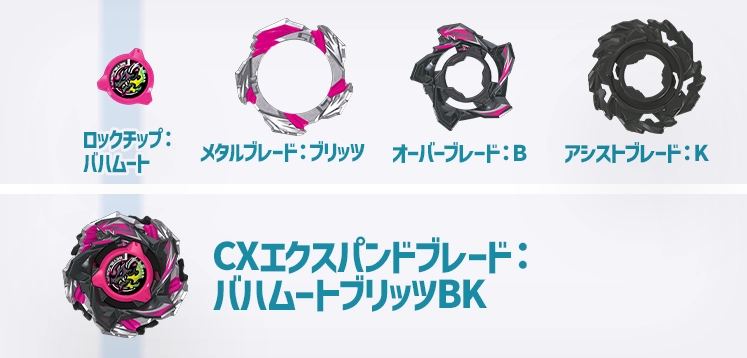 はじめての方へ｜BEYBLADE X タカラトミー商品ページ