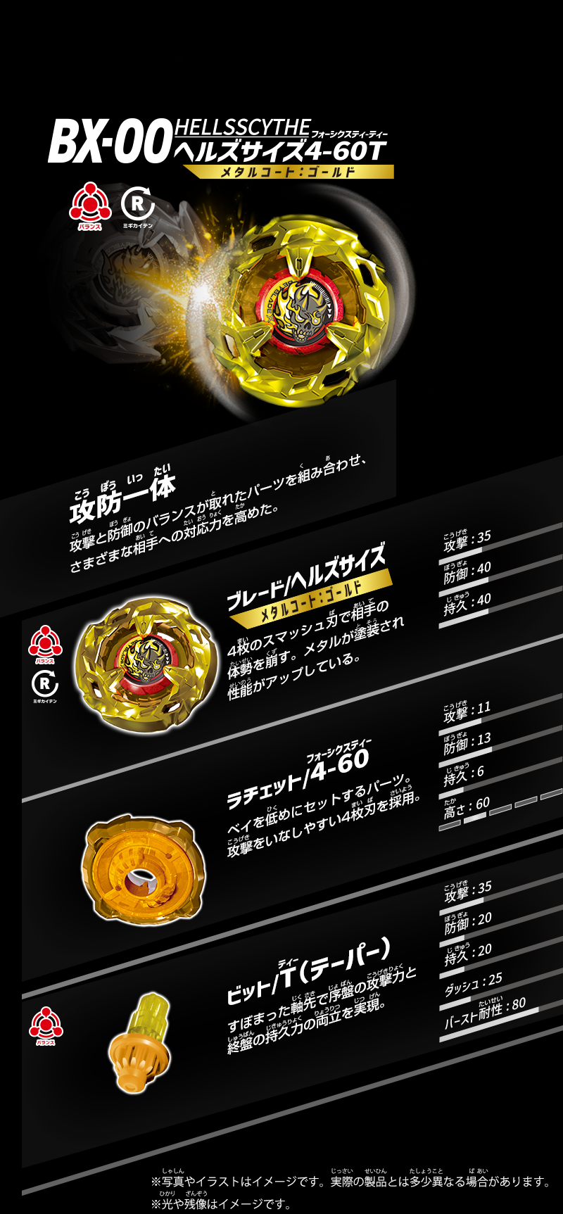 BEYBLADE X BX-00 ゴールドトレイン4-60F TOMY Beyblade X｜BX-00 Gold