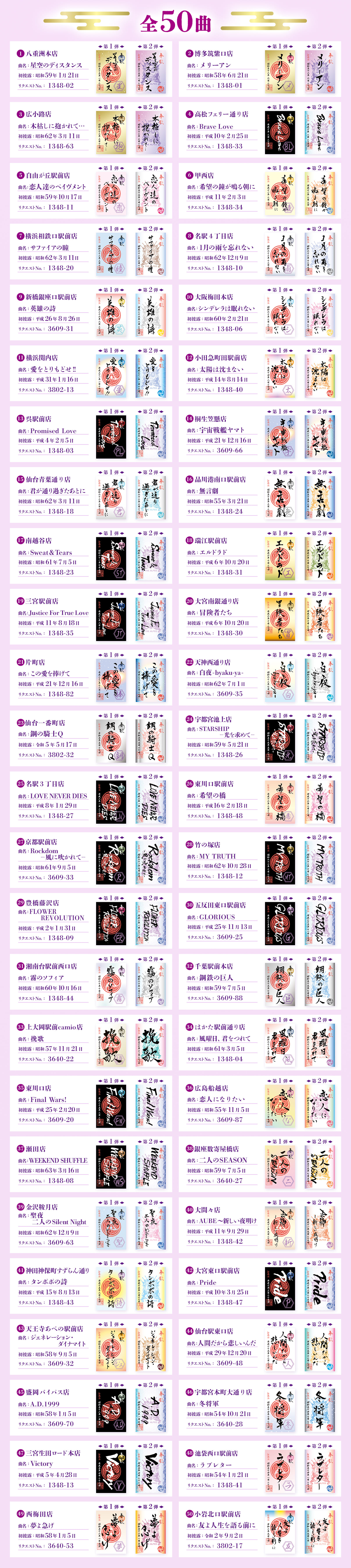 THE ALFEE 50th Anniversary 歌朱印めぐりキャンペーン＜第2弾