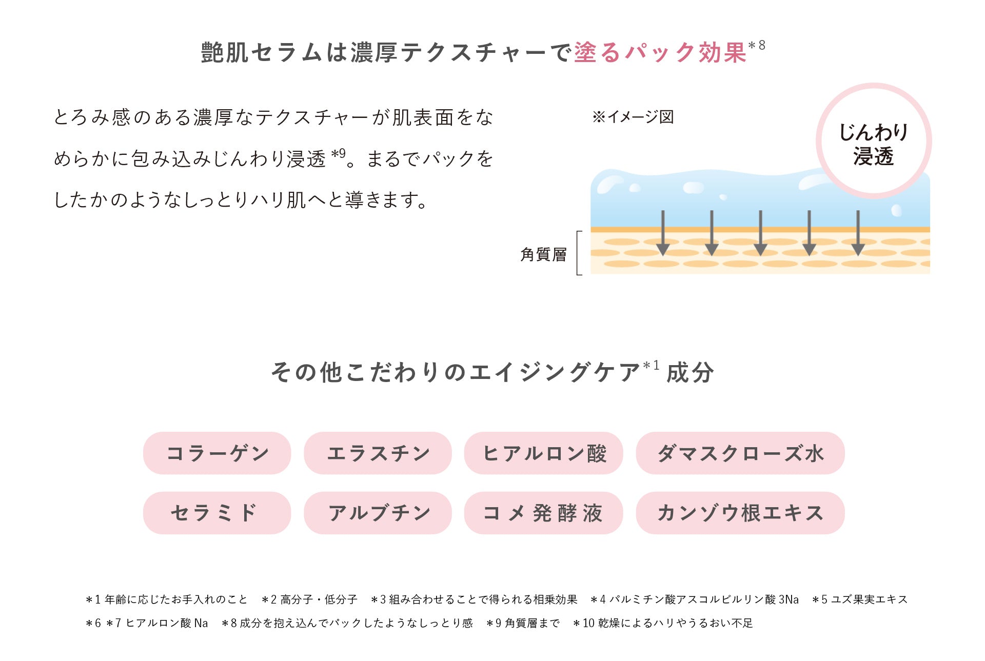 艶肌セラム – 美人COMPANYオンラインショップ