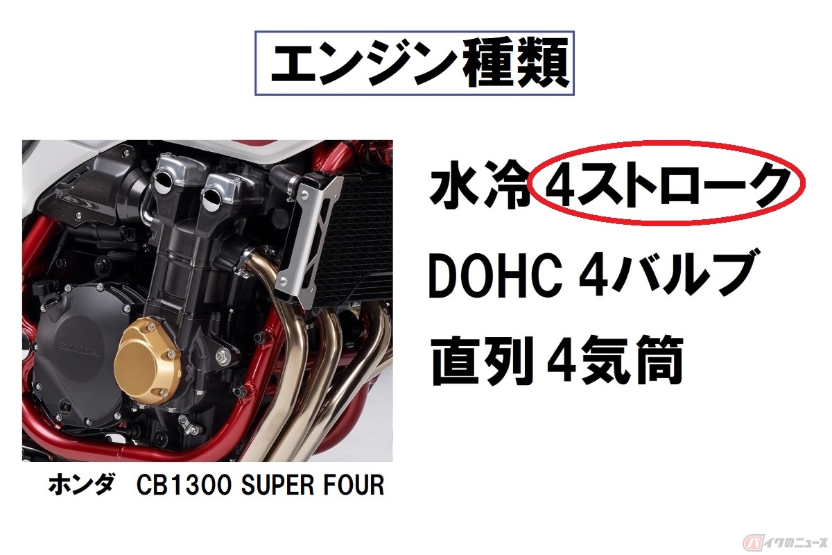 懐かしの2ストローク・エンジン、現在は4ストが主流。そもそも