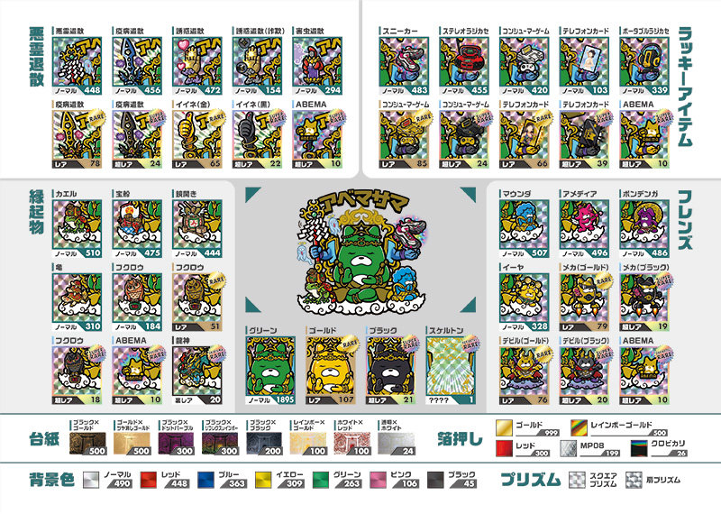 アベマサマ 全2024種 1月4日発売 ｜ シールコレクション「AGAWAのシル