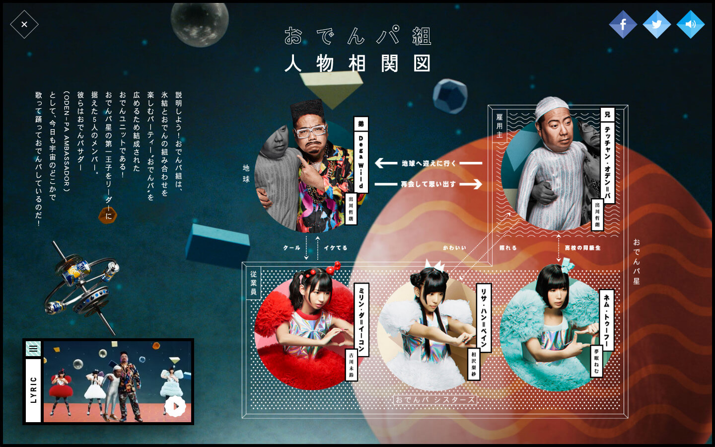 ODEN-PA KIRIN HYOKETSU®-PROJECTS｜株式会社Birdman［バードマン］