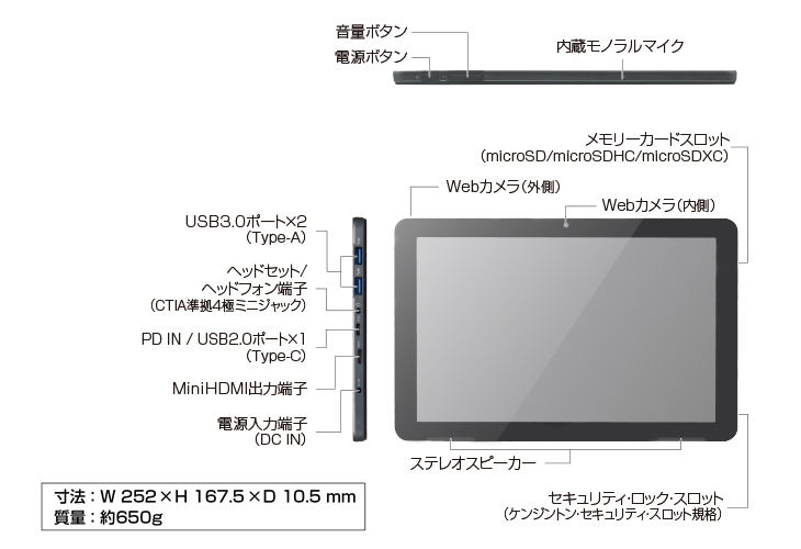 新規受付終了】TW2A-N9LT【Windowsタブレット】Windows 11 IoT