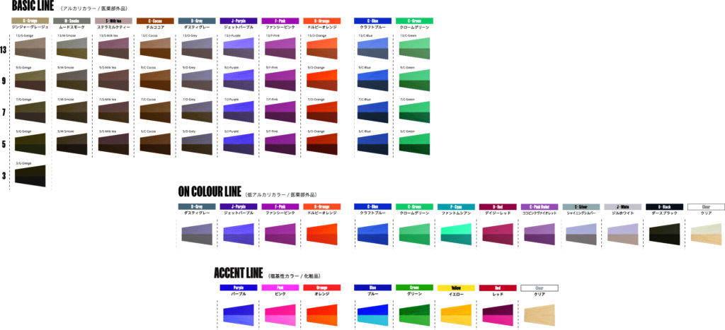 樗木佑太×RYUSEI「キラテラ」 強力タッグのヘアカラー誕生 | ボブログ