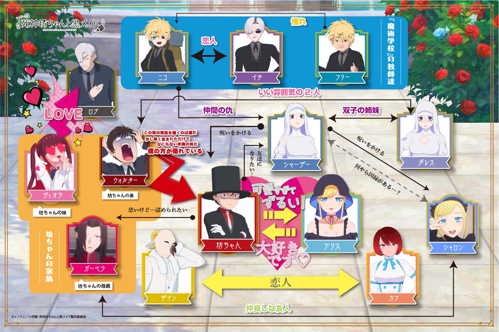 Character -TVアニメ『死神坊ちゃんと黒メイド』公式サイト-