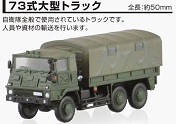 アオシマ 自衛隊名鑑 第1弾 1/144 73式大型トラック編 73式大型