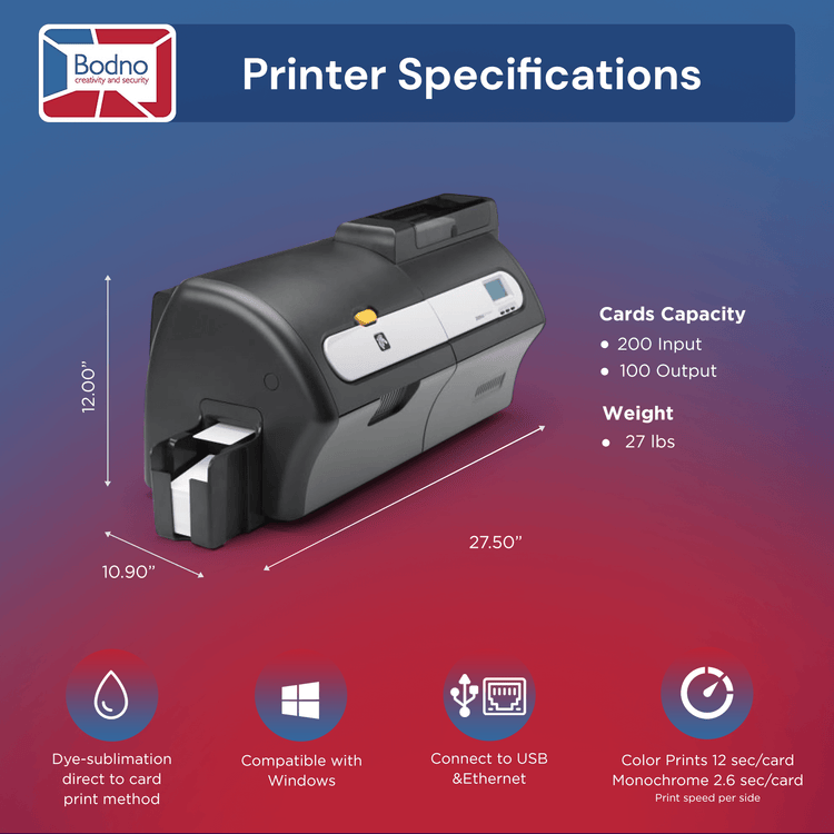 Zebra ZXP Series 7 ID Card Printer – Bodno
