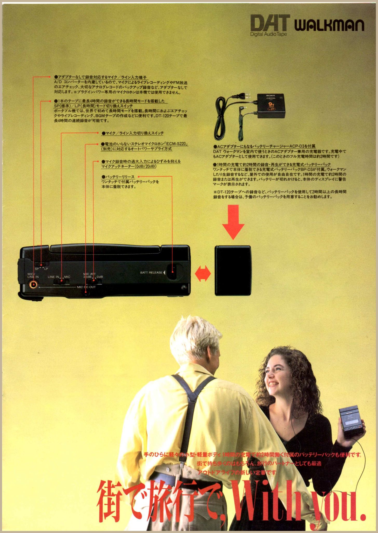 TCD-D3 1991年5月 | ソニー坊やと呼ばれた男
