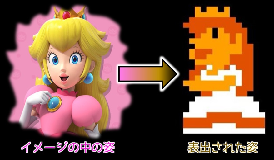 初代ピーチ姫」考 ～なぜ彼女はブスなのか？～ - ファミコンのネタ!!