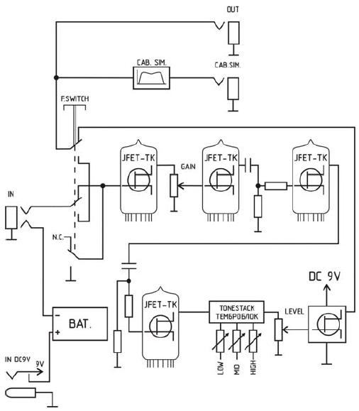 Bogner Triple Giantのエミレーター！AMT Electronics B1 preamp