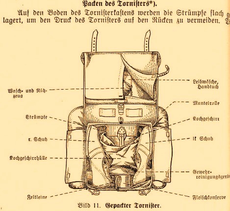 背嚢の中身 （Inhalt der Tornister） : 東部戦線的泥沼日記 ～WW2