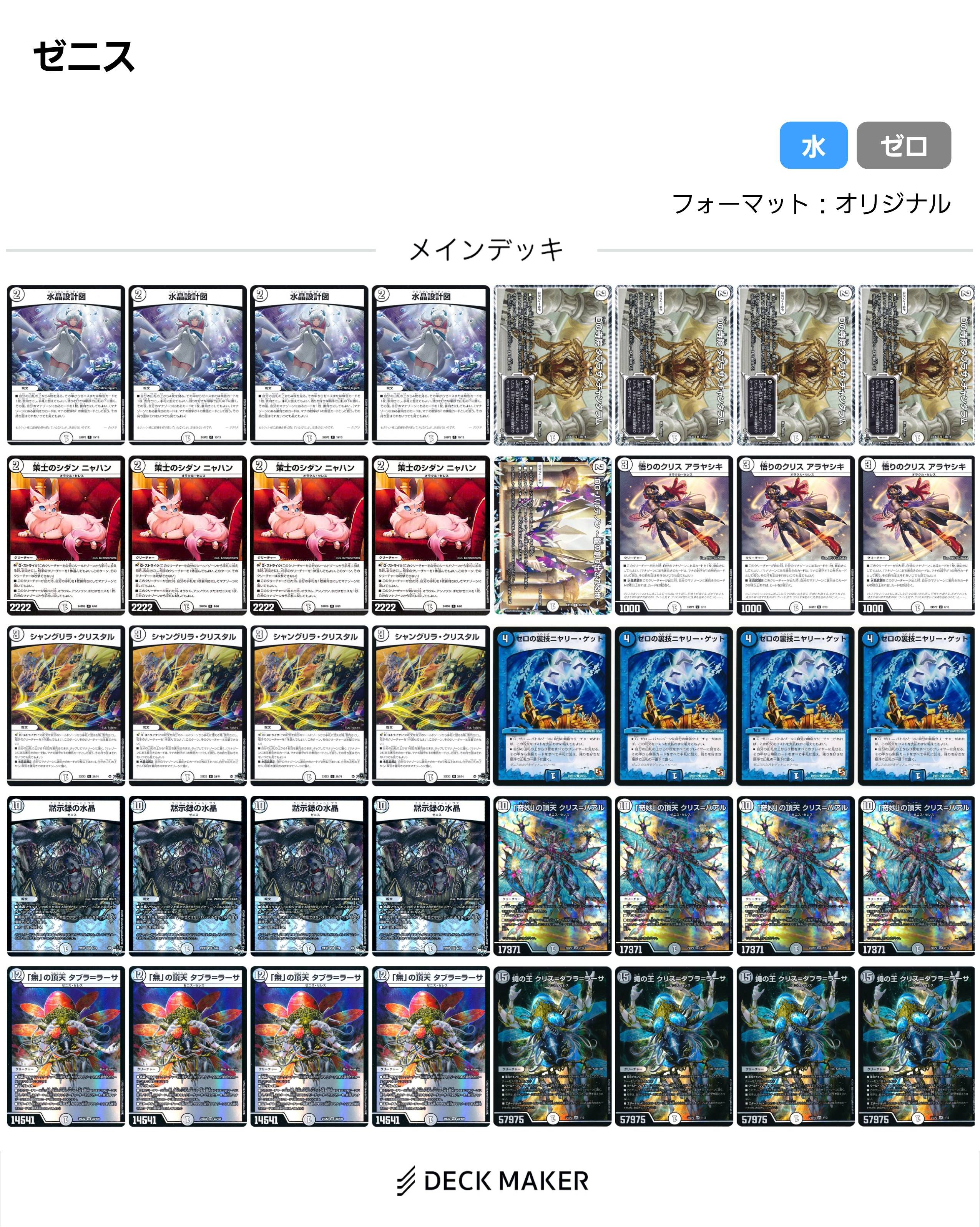 デュエマ オリジナルCS】「Ciel Cup(2025/11/7)」結果 デアリバイクが