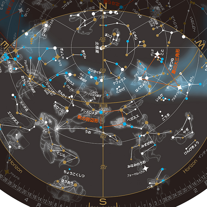 星座早見盤 スターハーモニー - 渡辺教具製作所