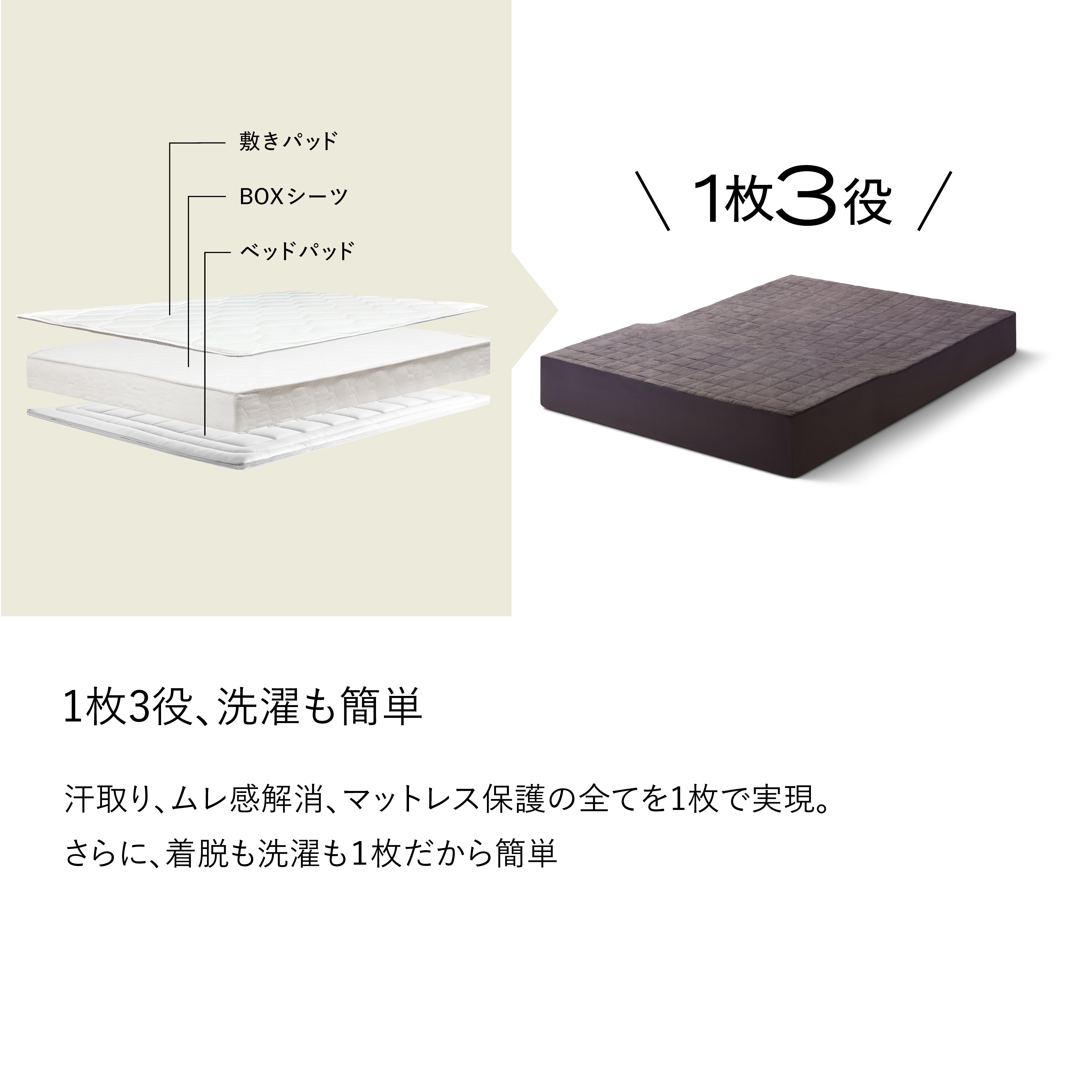 ブレインスリープ マットレスプロテクター パーフェクト ウォーム EX