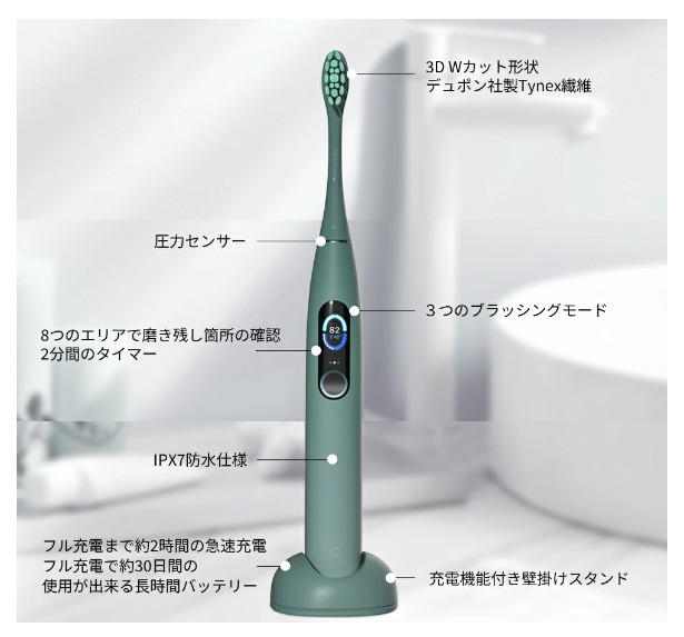 ソフトバンクセレクション