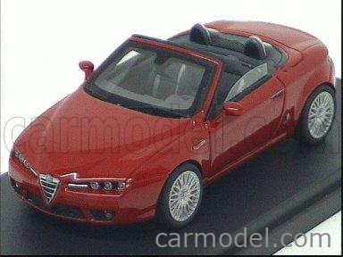 RACING43 EL077 Scale 1/43 | ALFA ROMEO SPIDER 2006 RED