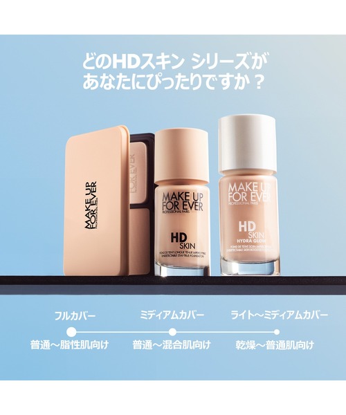 HDスキン ハイドラ グロウ ファンデーション（ファンデーション