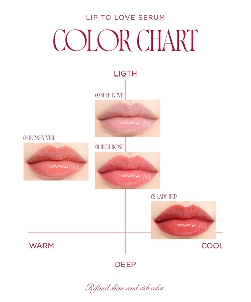 LIP TO LOVE SERUM（リップクリーム）｜Her lip to BEAUTY（ハーリップ