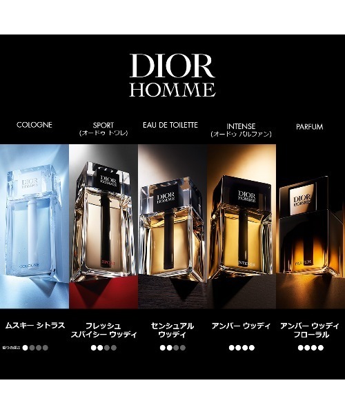 ディオール オム コロン（75mL）（香水）｜DIOR（ディオール）の